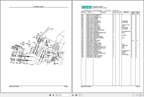 Kubota Front and Buckets LA681 Parts Manual 2