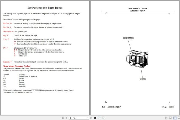 Kubota Generator A5000B 3 120 Y Parts Manual 1