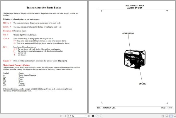 Kubota Generator Av4500 3Y USA Parts Manual 1