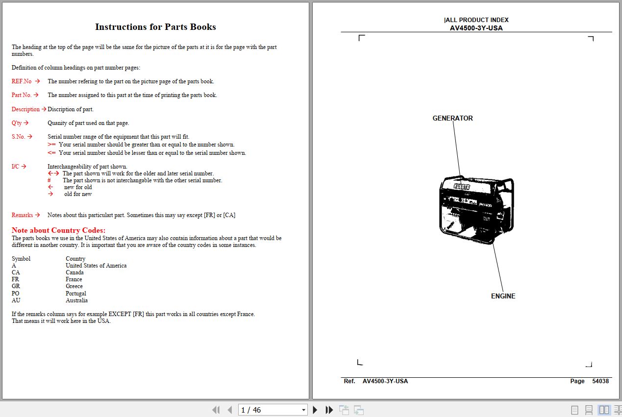 Kubota Generator Av4500 3Y USA Parts Manual 1