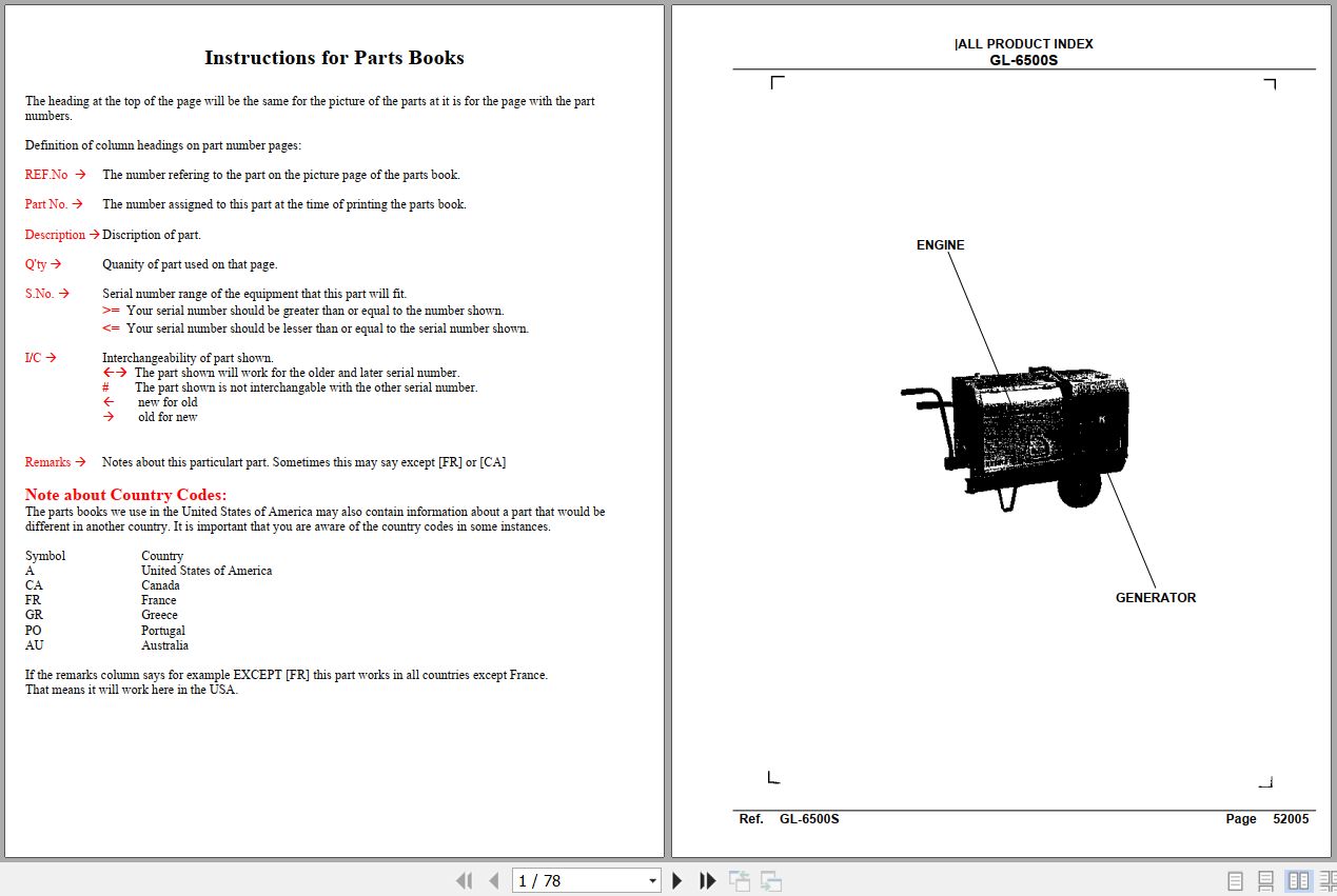 Kubota Generator GL6500S Parts Manual 1
