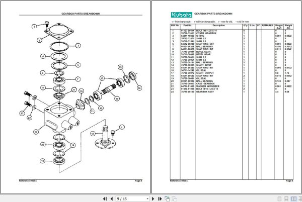 Kubota Grass Catcher GC54G Revised Parts Manual 2