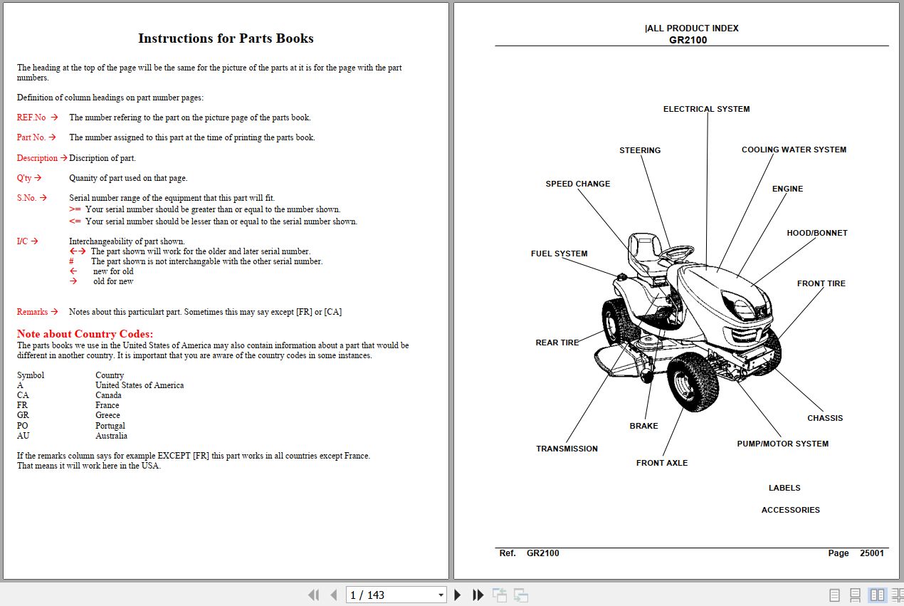 Kubota Lawn Mowers GR2100 Parts Manual 1