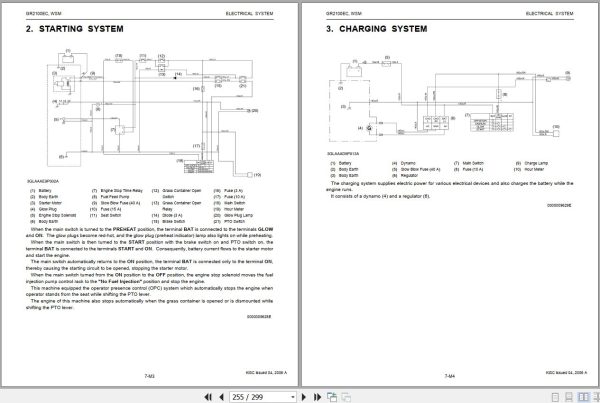 Kubota Lawn Mowers GR2100EC Workshop Manual 9Y011 15412 3