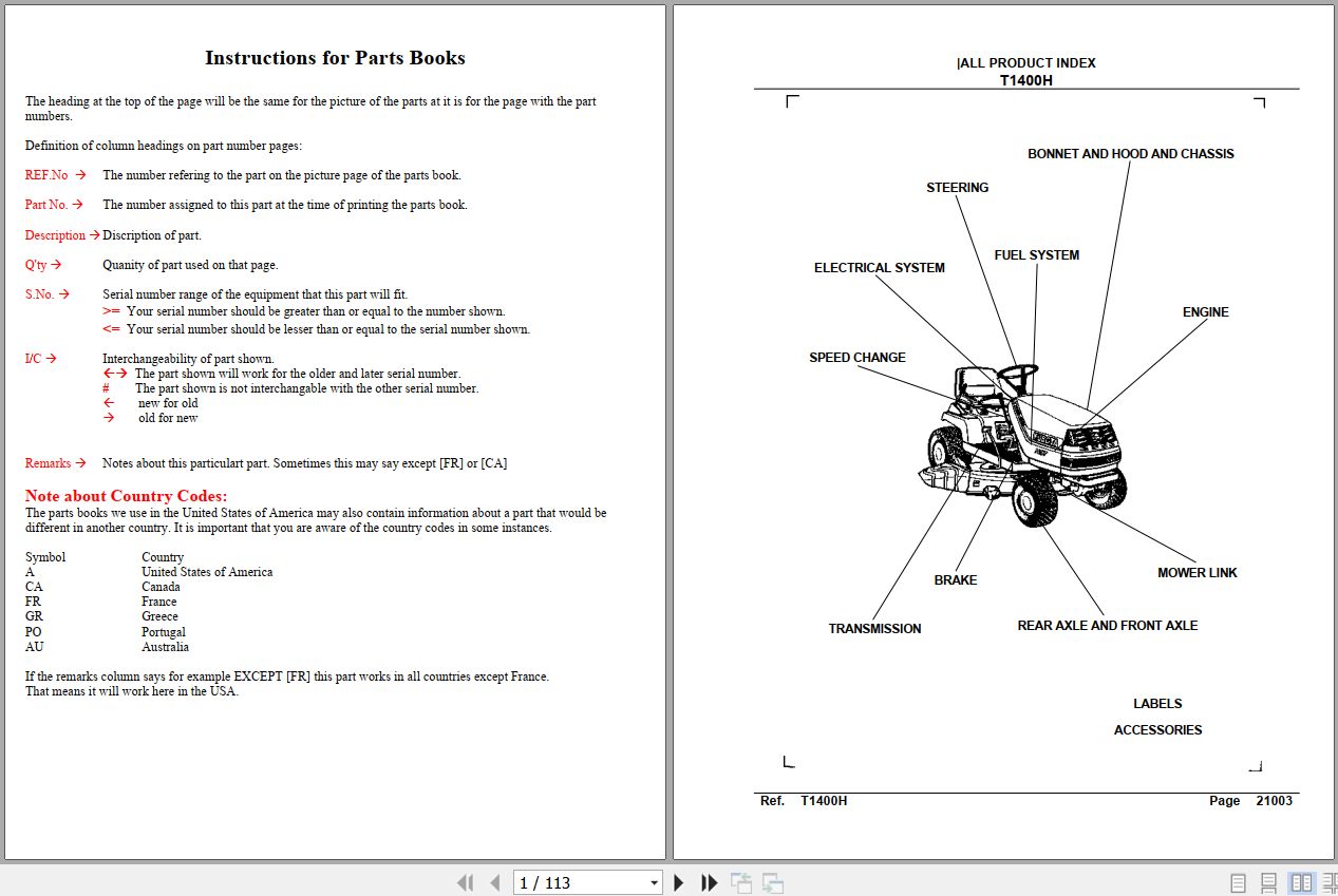 Kubota Lawn Mowers T1400H Parts Manual 1