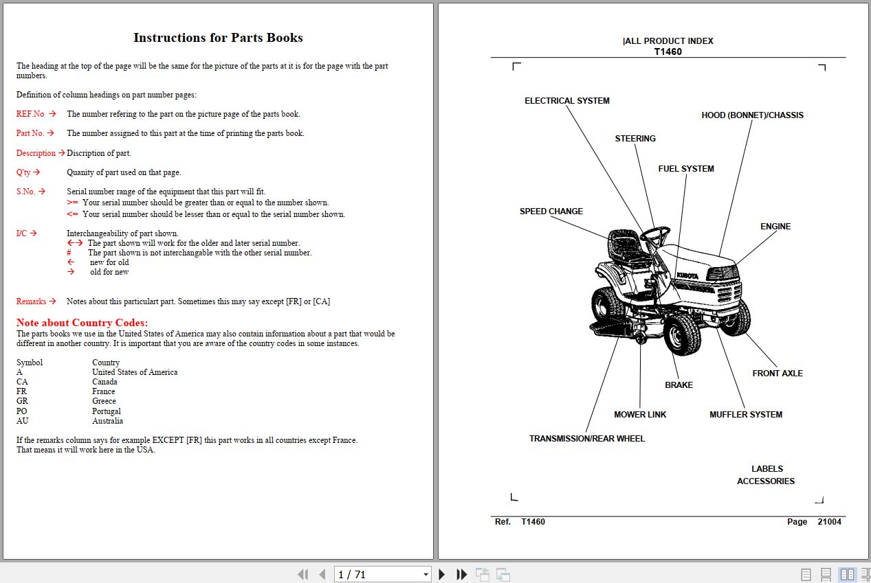 Kubota Lawn Mowers T1460 serial number 39999 and below Parts Manual 1