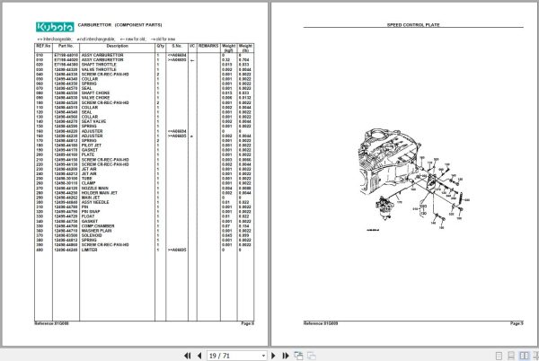 Kubota Lawn Mowers T1460 serial number 39999 and below Parts Manual 2