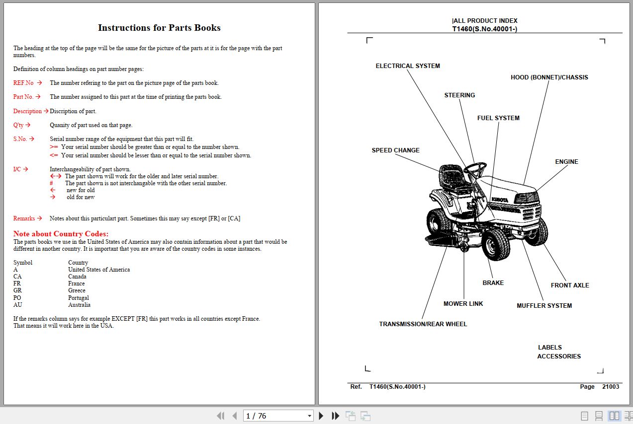 Kubota Lawn Mowers T1460 serial number 40001 and up Parts Manual 1
