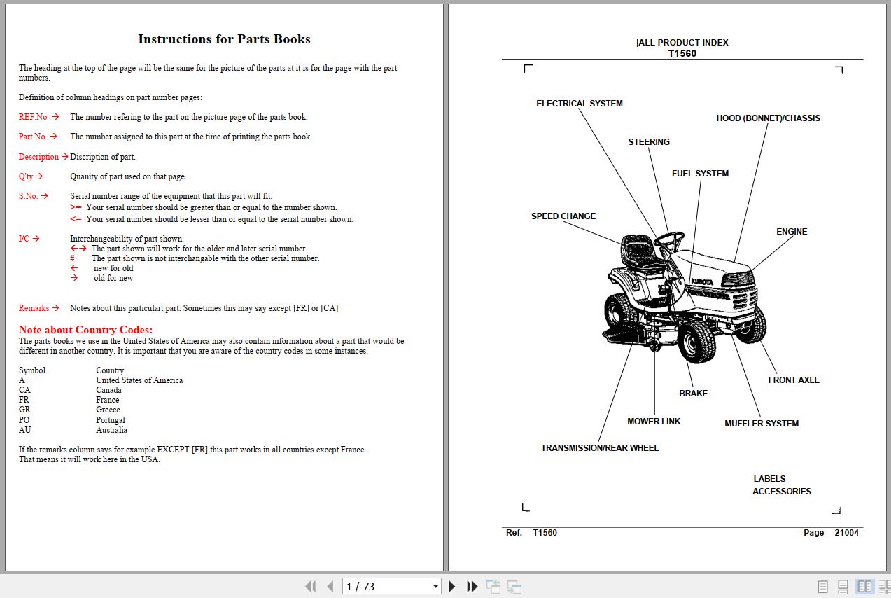 Kubota Lawn Mowers T1560 serial number 39999 and below Parts Manual 1