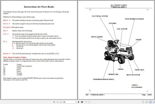 Kubota Lawn Mowers T1560 serial number 40001 and above Parts Manual 1