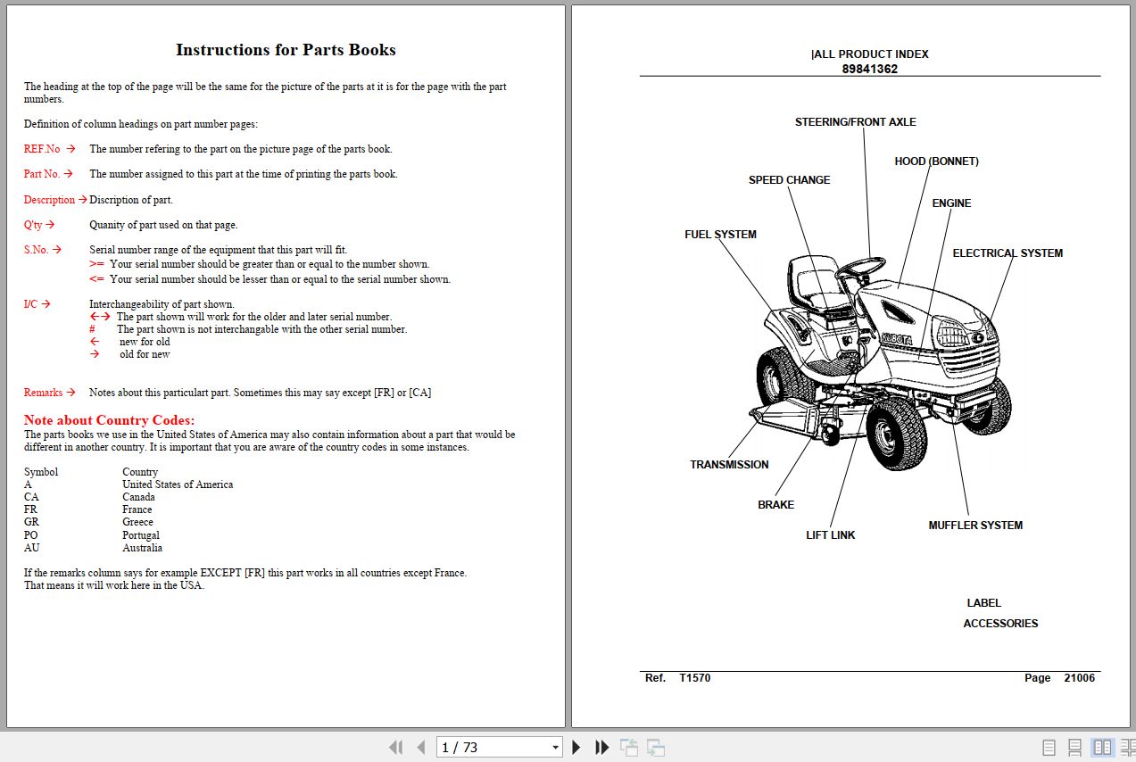 Kubota Lawn Mowers T1570 Parts Manual 1