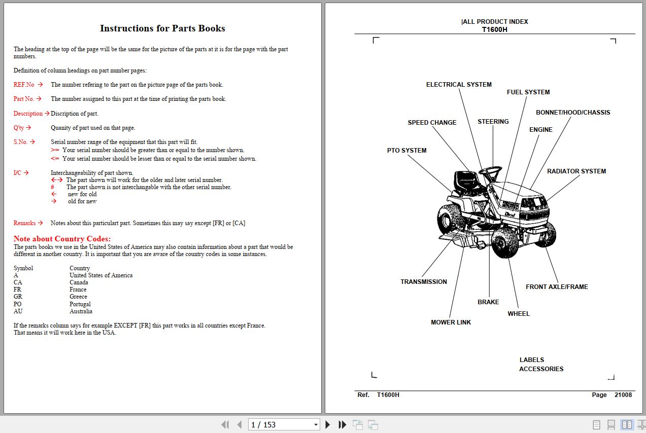 Kubota Lawn Mowers T1600H Parts Manual 1
