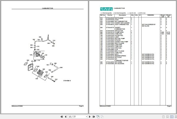 Kubota Lawn Mowers T1670 Parts Manual 2