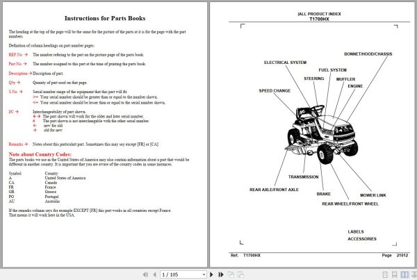 Kubota Lawn Mowers T1700HX Parts Manual 1