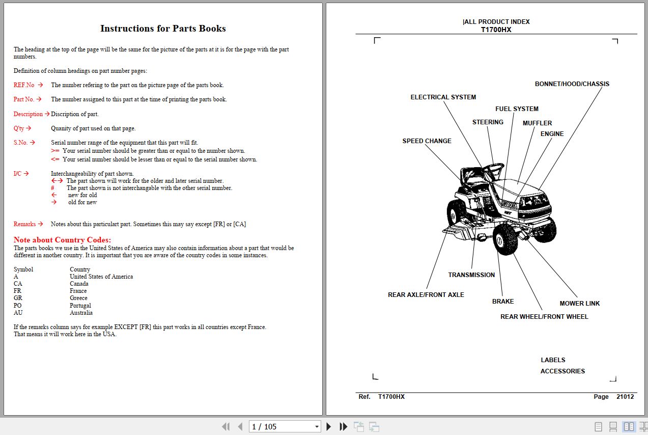 Kubota Lawn Mowers T1700HX Parts Manual 1