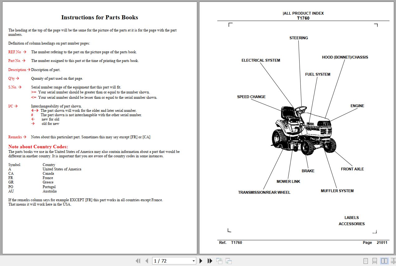 Kubota Lawn Mowers T1760 serial number 39999 and below Parts Manual 1