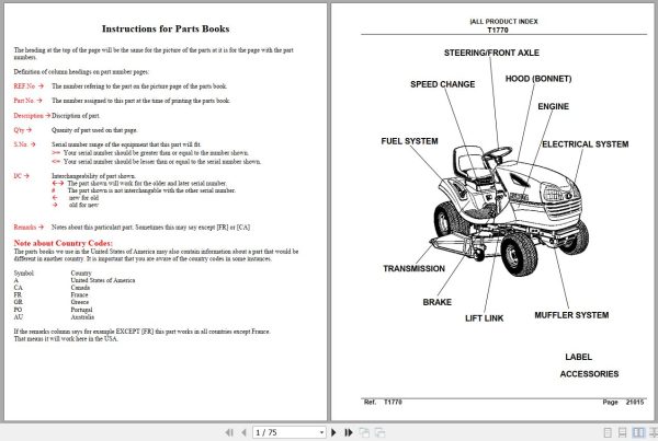 Kubota Lawn Mowers T1770 Parts Manual 1