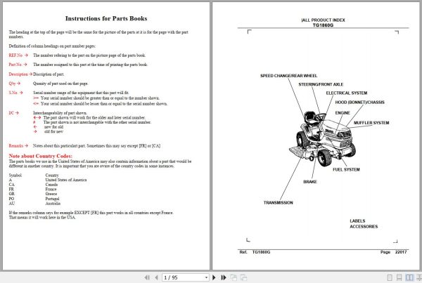 Kubota Lawn Mowers TG1860G Parts Manual 1
