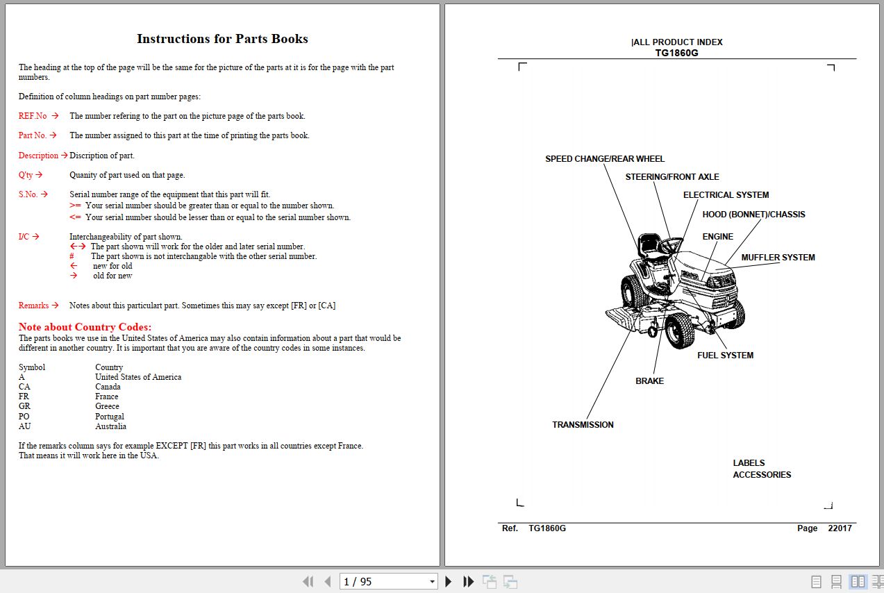 Kubota Lawn Mowers TG1860G Parts Manual 1