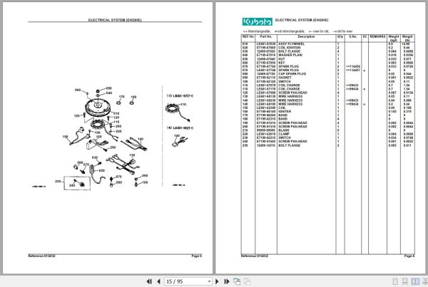 Kubota Lawn Mowers TG1860G Parts Manual 2