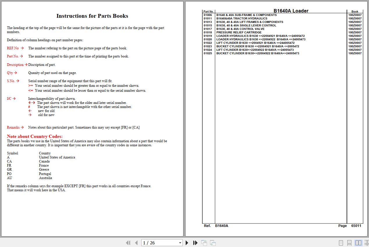 Kubota Loader BT1640A Parts Manual 1