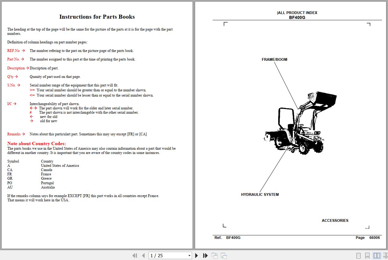 Kubota Loader and Buckets BF400G Parts Manual 1