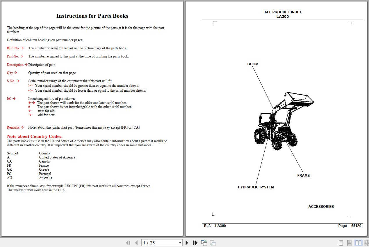 Kubota Loader and Buckets LA300 Parts Manual 1