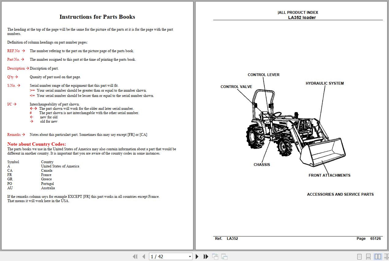 Kubota Loader and Buckets LA352 Parts Manual 1