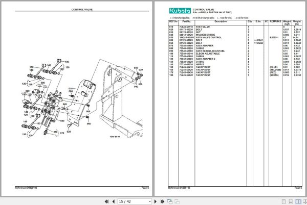 Kubota Loader and Buckets LA402 Parts Manual 2