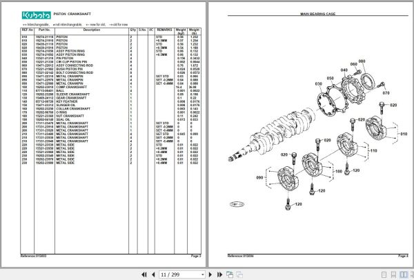 Kubota Mini Excavators KX101 Parts Manual 2