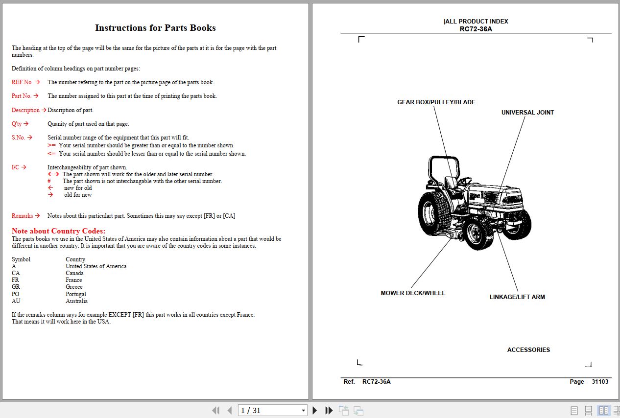 Kubota Mowers RC72 36A Revised Parts Manual 1