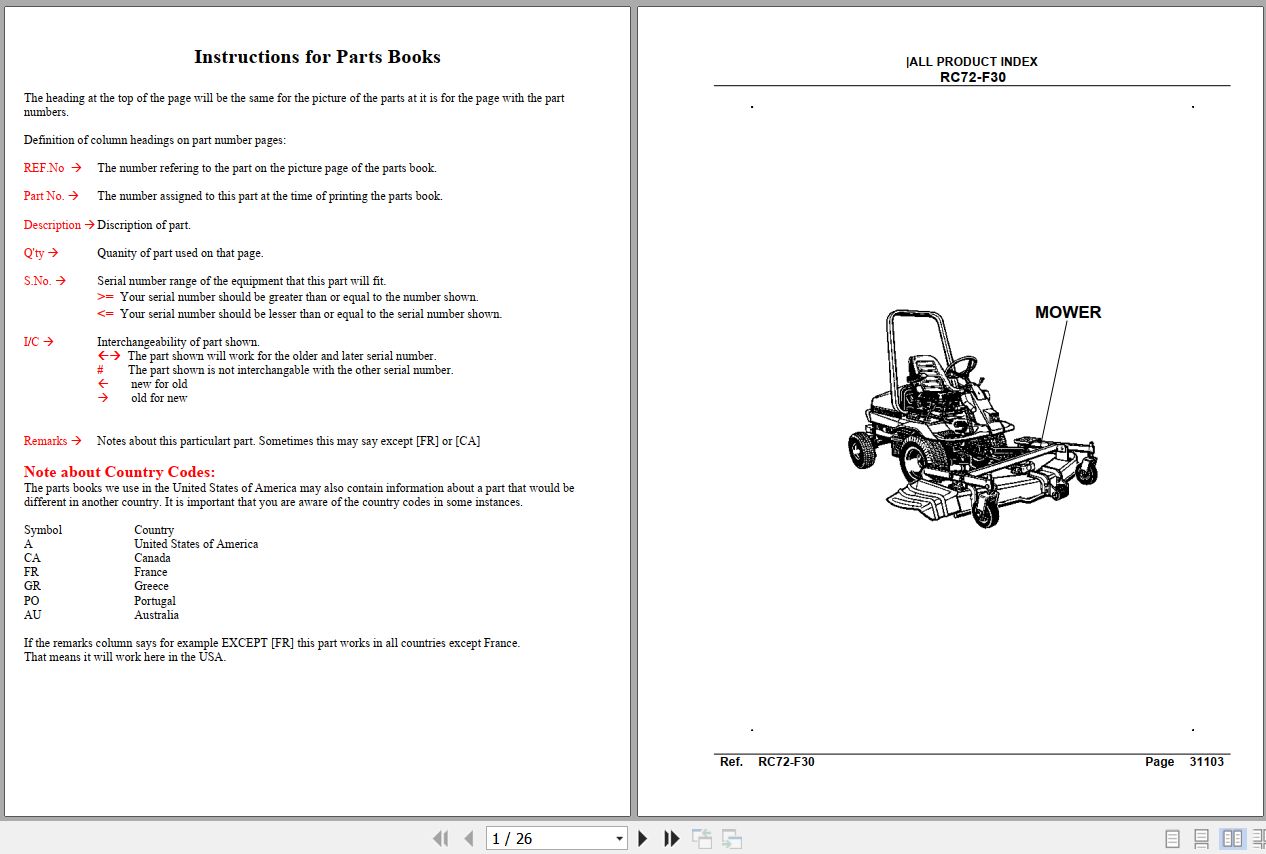 Kubota Mowers RC72 F30 Parts Manual 1