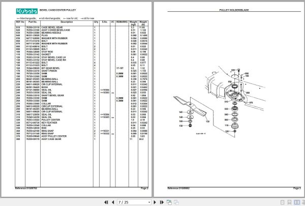 Kubota Mowers RC72 FZ21 Parts Manual 2