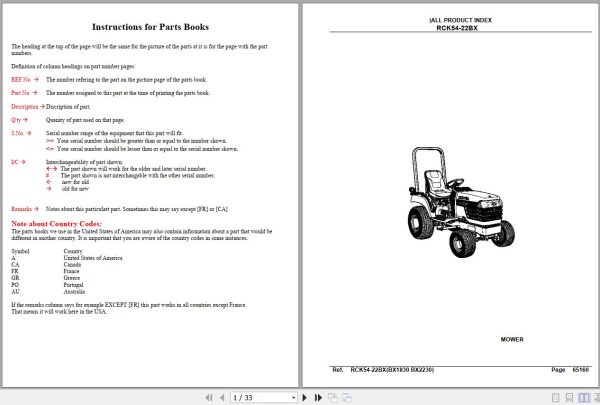 Kubota Mowers RCK54 22BX Parts Manual 1