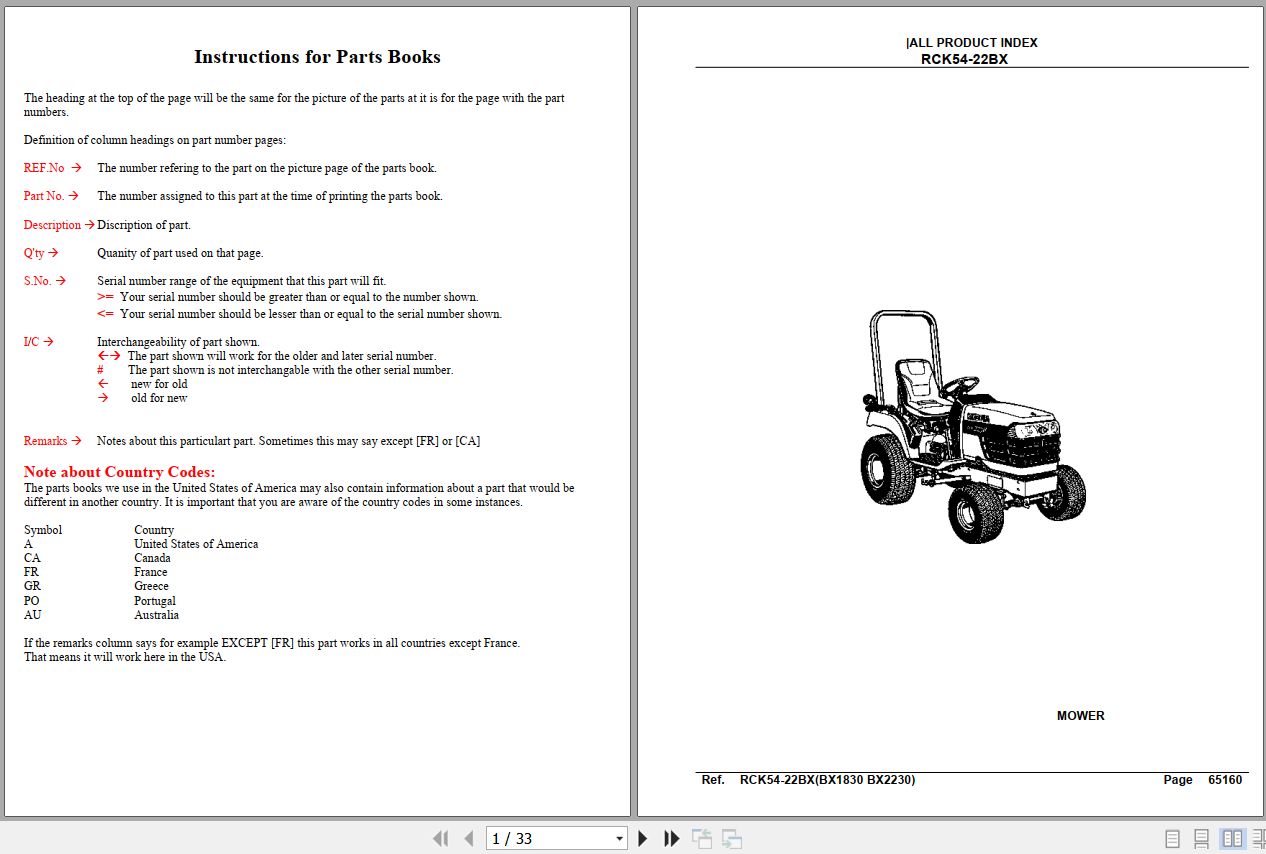 Kubota Mowers RCK54 22BX Parts Manual 1