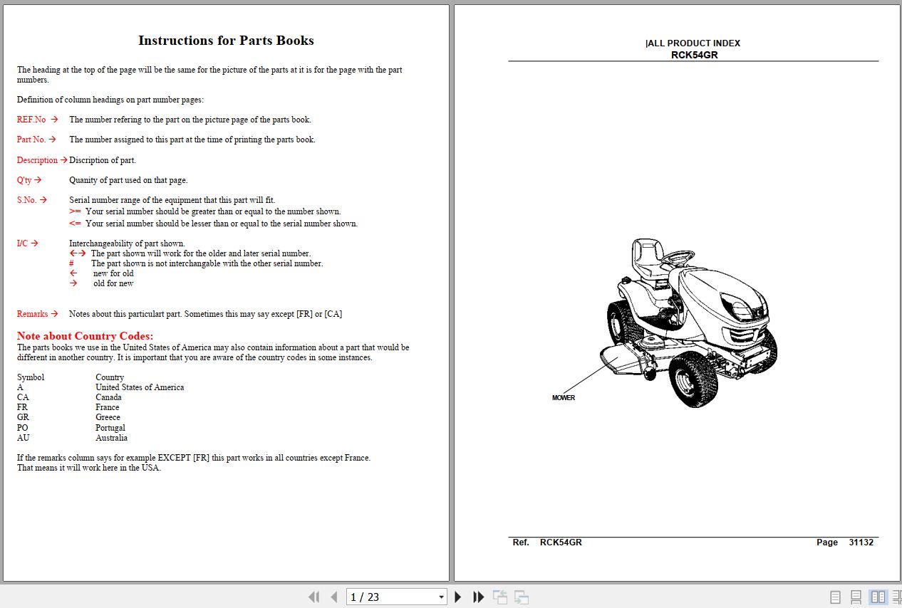 Kubota Mowers RCK54GR Parts Manual 1