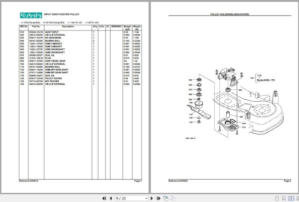 Kubota Mowers RCK54GR Parts Manual 2