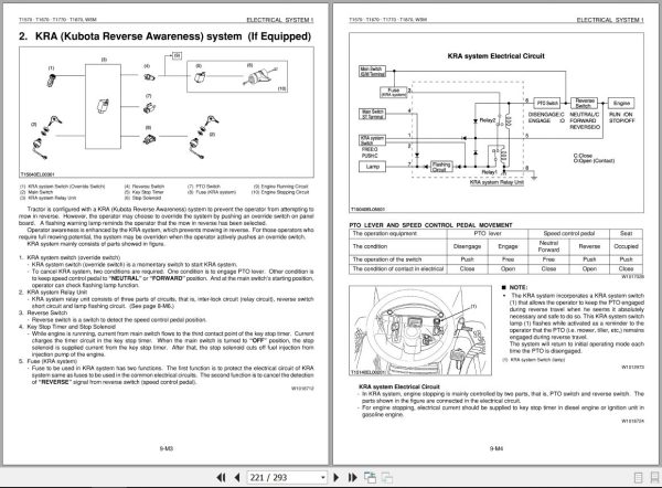 Kubota Mowers T1570 T1670 T1770 T1870 Workshop Manual 97897 15140 3