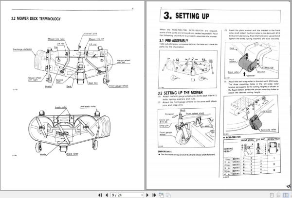 Kubota Rotary Mower RC60 F24 RC72 F24 Operators Manual 2