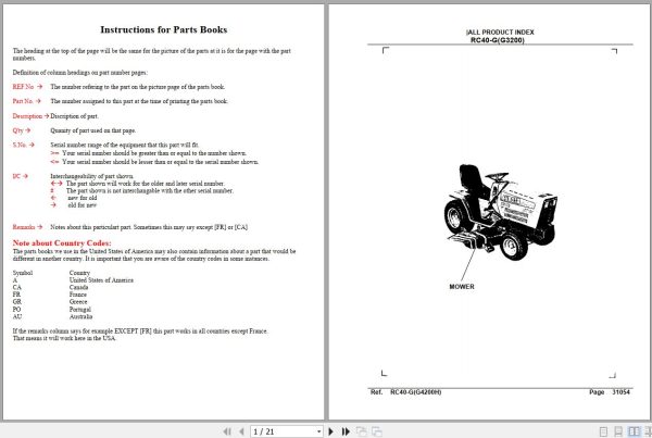 Kubota Rotary Mowers RC40 G Parts Manual 1