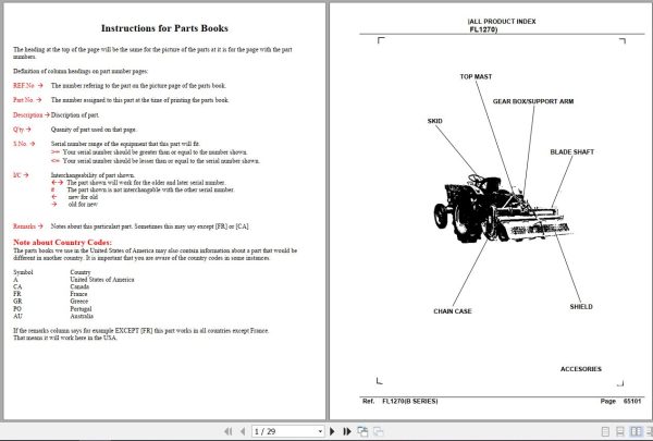 Kubota Rotary Tillers FL1270 Parts Manual 1