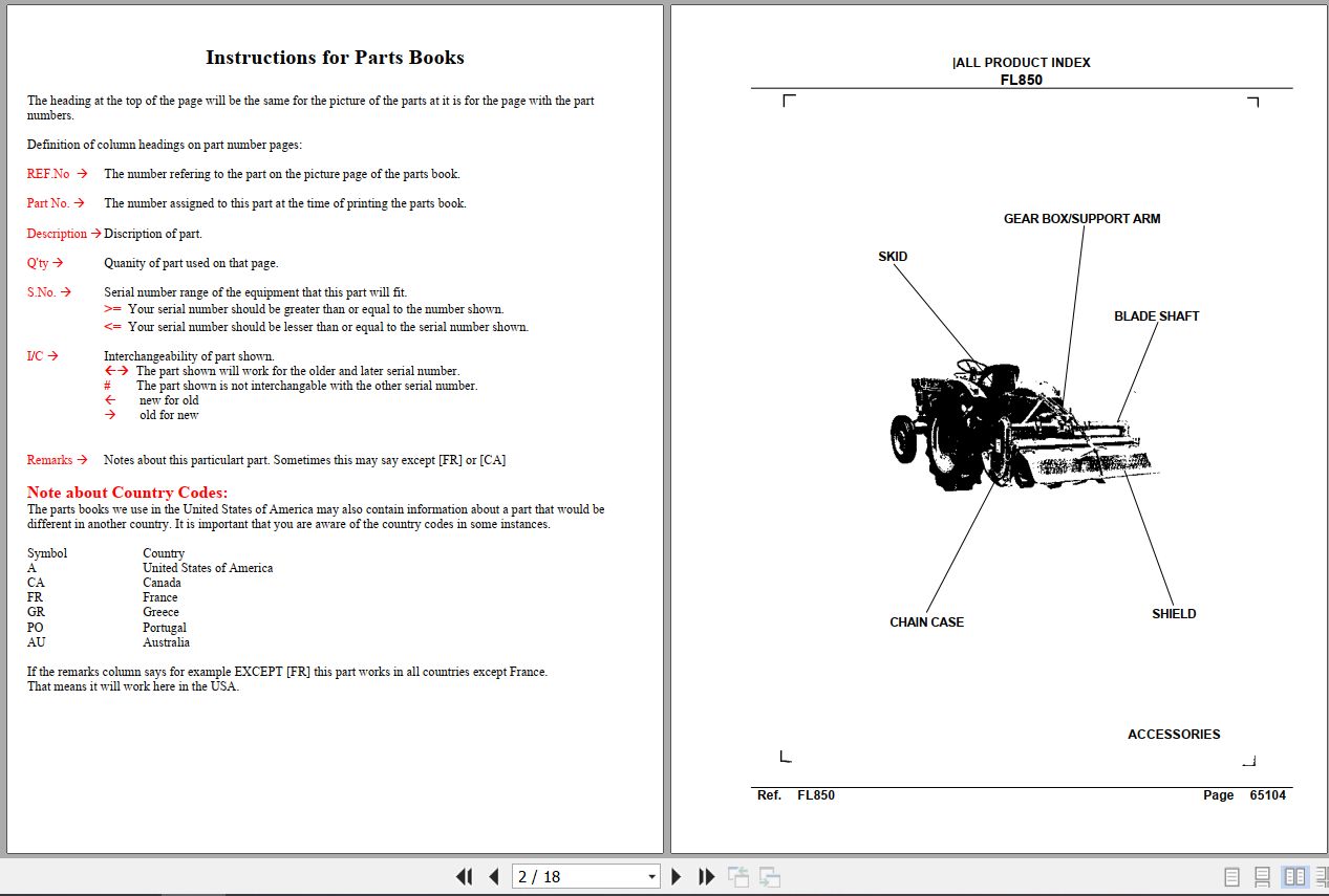 Kubota Tillers FL850 Parts Manual 1