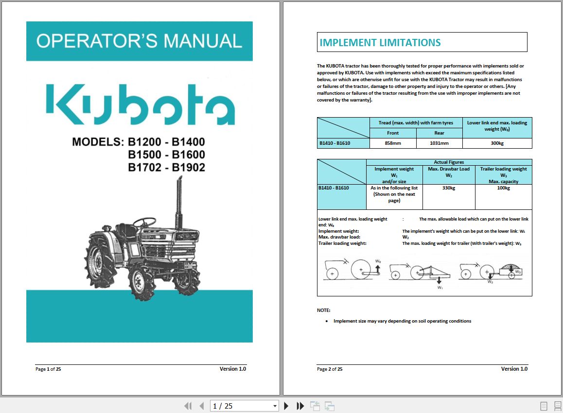 Kubota Tractor B1200 to B1902 Operators Manual 1