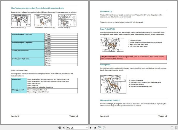 Kubota Tractor B1200 to B1902 Operators Manual 2