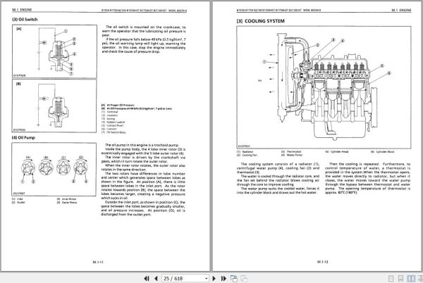 Kubota Tractor B1550 to B2150HST Workshop Manual 97897 10226 2
