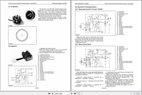 Kubota Tractor B1550 to B2150HST Workshop Manual 97897 10226 3