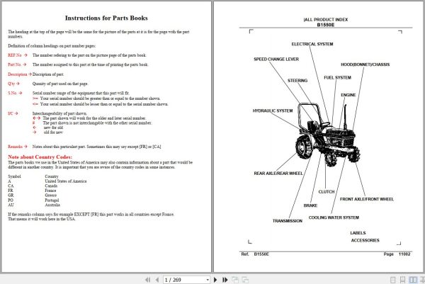 Kubota Tractor B1550E Parts Manual 1