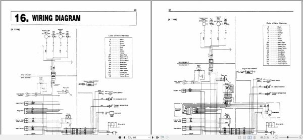 Kubota Tractor B1550HST B1750HST Operators Manual 66417 62914 3
