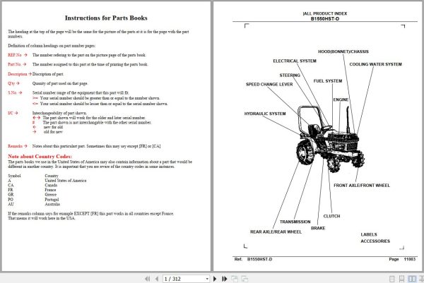 Kubota Tractor B1550HST Parts Manual 1