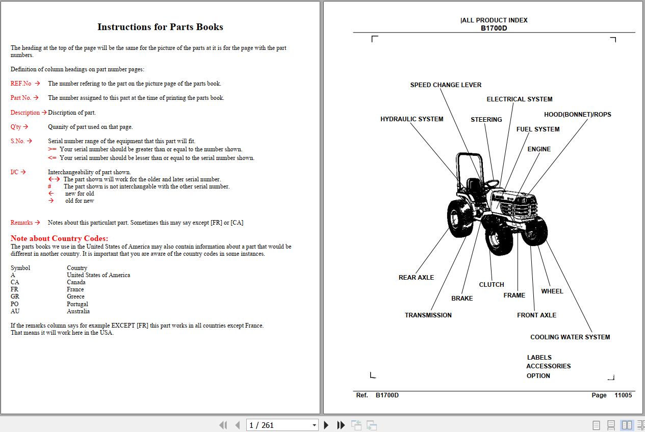 Kubota Tractor B1700D Parts Manual 1
